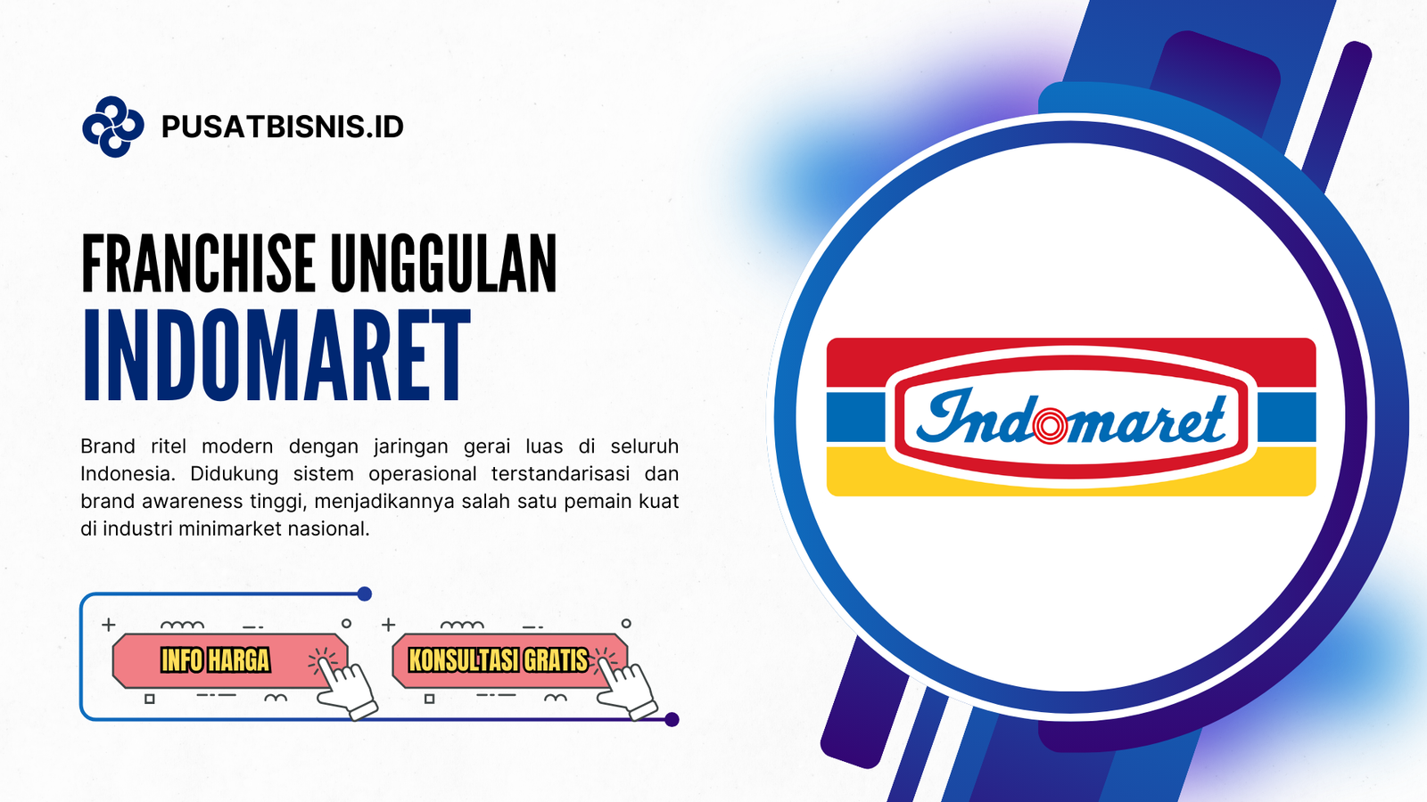 indomaret