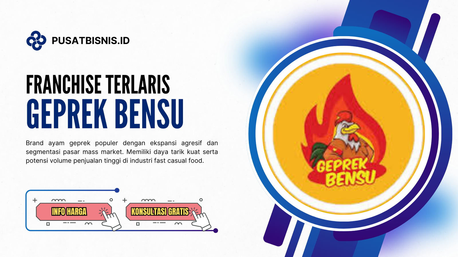 geprek bensu