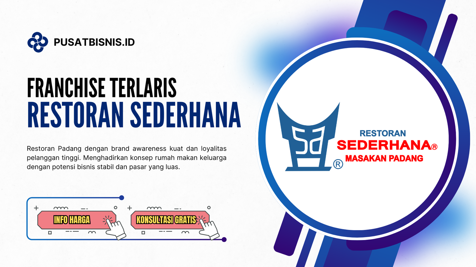 restoran sederhana